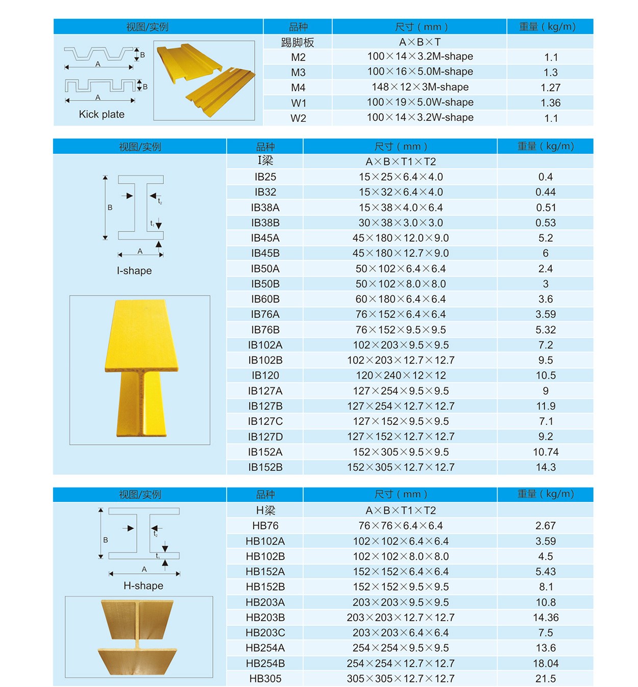 圖片關鍵詞